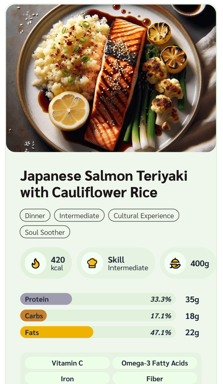 Nutrition tracking interface