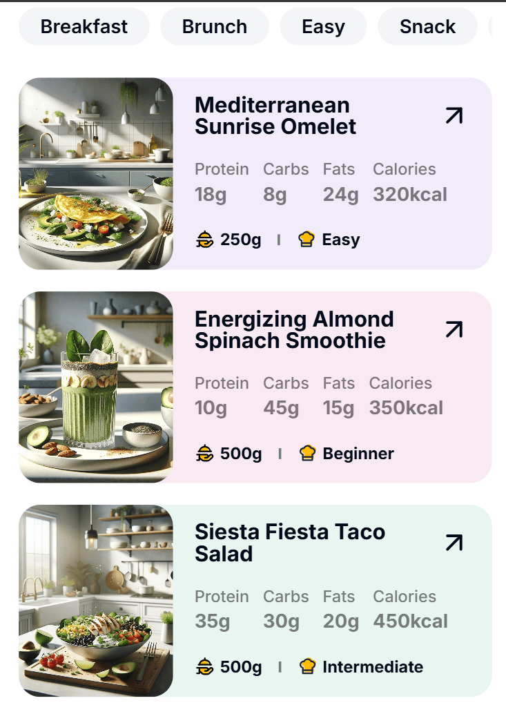 Nutrition tracking interface